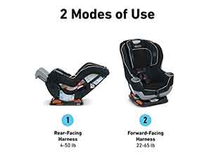 Graco Extend2Fit Convertible Car Seat