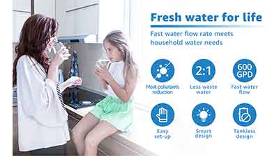 Waterdrop RO Water Filtration System