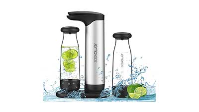 Fizz Sparkling Water Maker Bundle