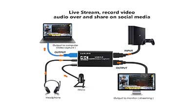 Audio Video Capture Card with HDMI