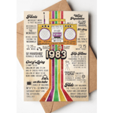 Vintage 1983 40th Birthday Card - Decorations for Women or Men, Unique Gifts for 40th Birthday or Anniversary - Includes 5x7 inch Card & Envelope