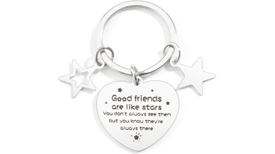 Dealoco Best Gifts for Friends
