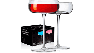 PARACITY 8 oz Martini Glasses Set of 2