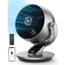 Dreo Smart Air Circulator Fan