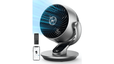 Dreo Smart Air Circulator Fan
