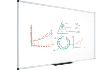 96x48 Dry Erase Board