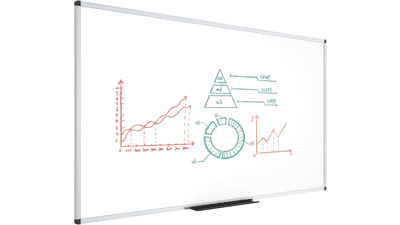 96x48 Dry Erase Board