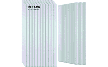 Acoustic Panels for Soundproofing