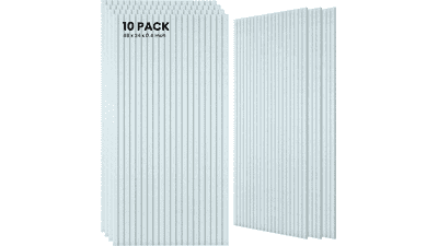 Acoustic Panels for Soundproofing