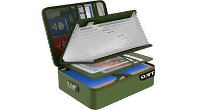 Fireproof File Organizer Bag