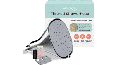 Canopy Filtered Shower Head