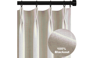 Topfinel Blackout Curtains 84" 2 Panels